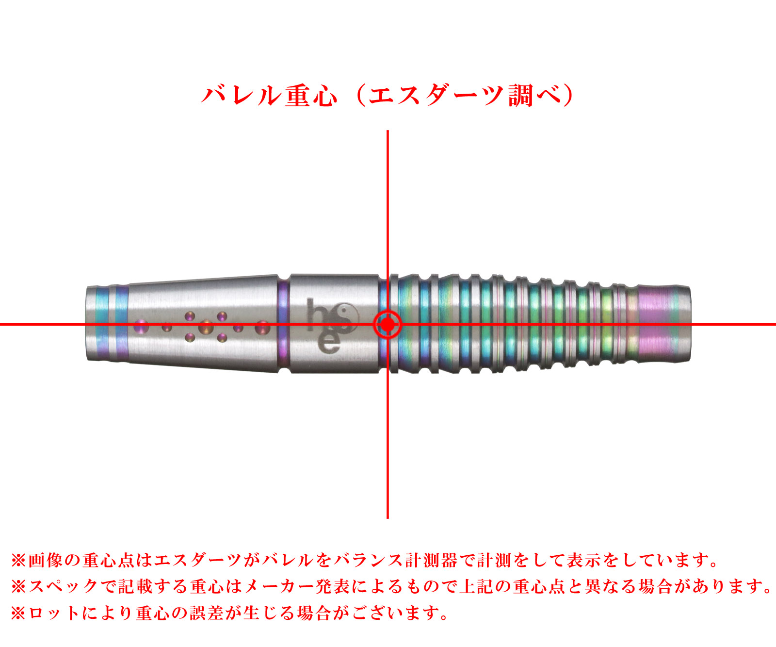 楽天市場】【メール便OK】【送料無料】ダーツ バレル【ハイパー