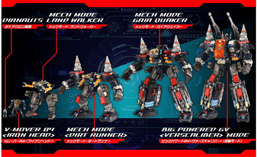 未開封品　ダイアクロン DA-80 ビッグパワードGV ヴァースキャリバー DA-80 ビッグパワードGV<ヴァースキャリバー>｜プロダクト